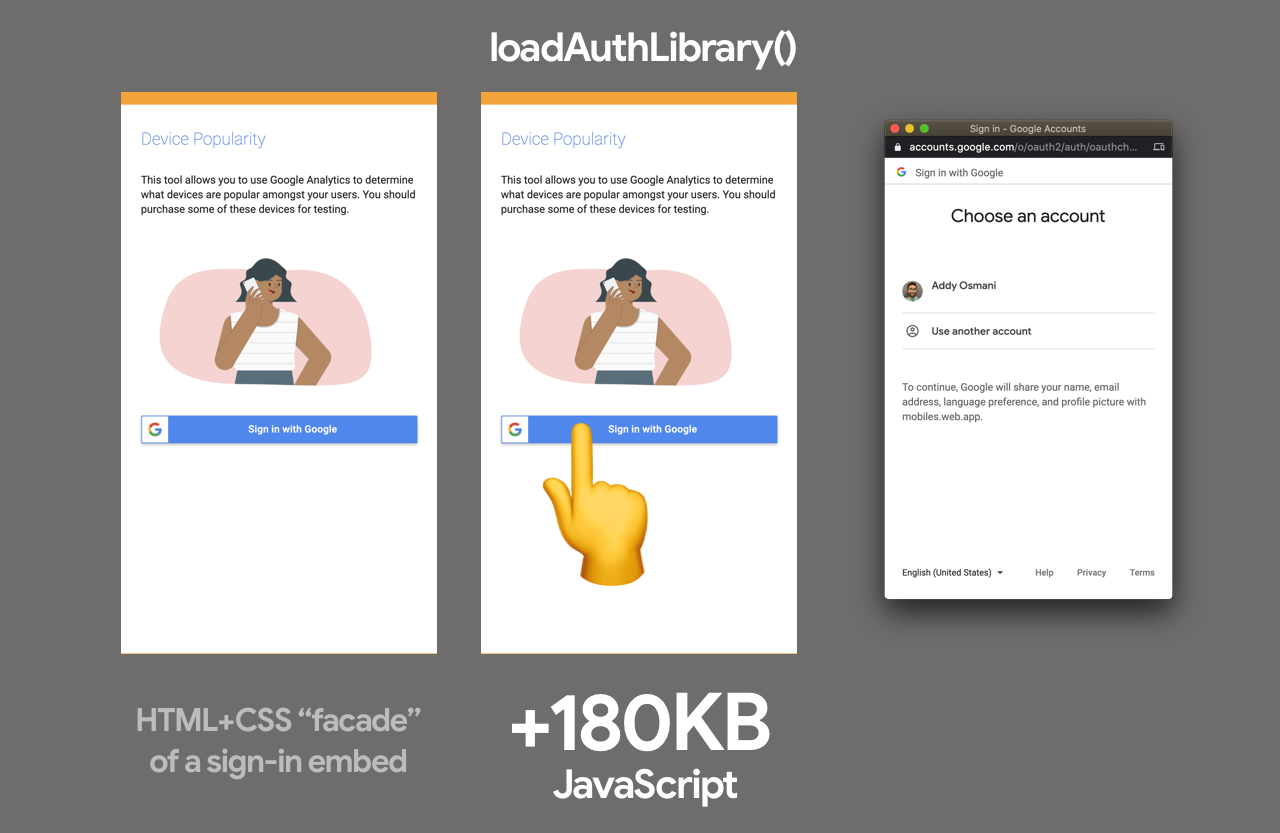 نسخة من زر تسجيل الدخول في Google بـHTML وCSS فقط، تُحمّل حزمة SDK الكاملة عند التفاعل